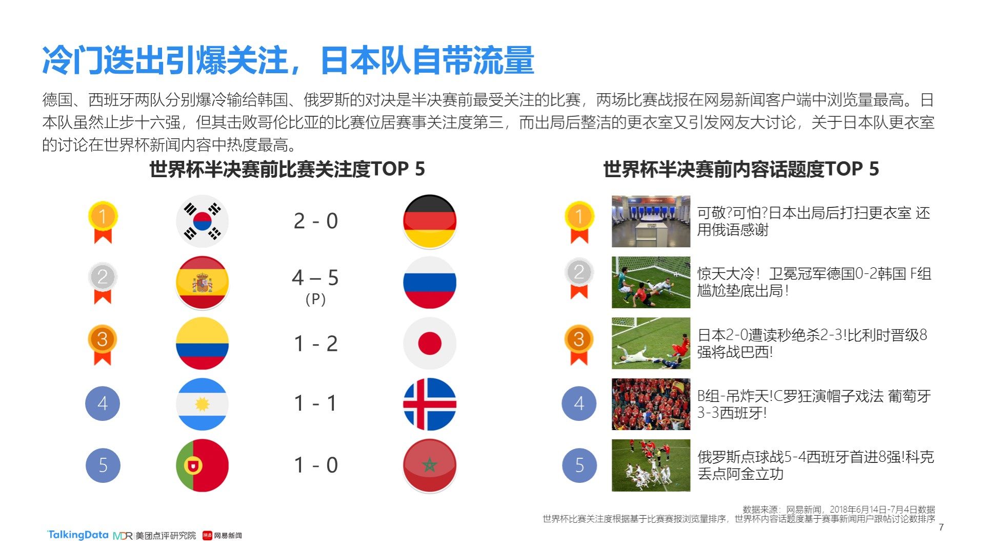 恩与
